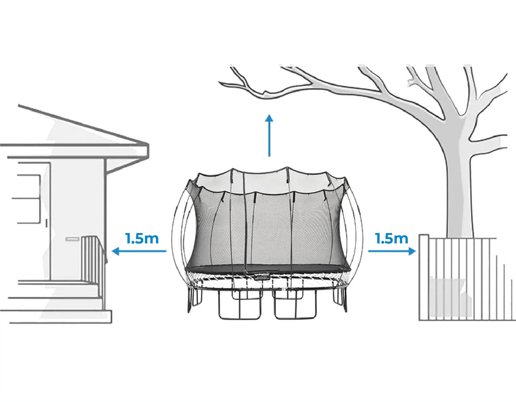 Potřebný prostor - Trampolína Springfree O200 Jumbo Oval, 3,8 × 5,7 m